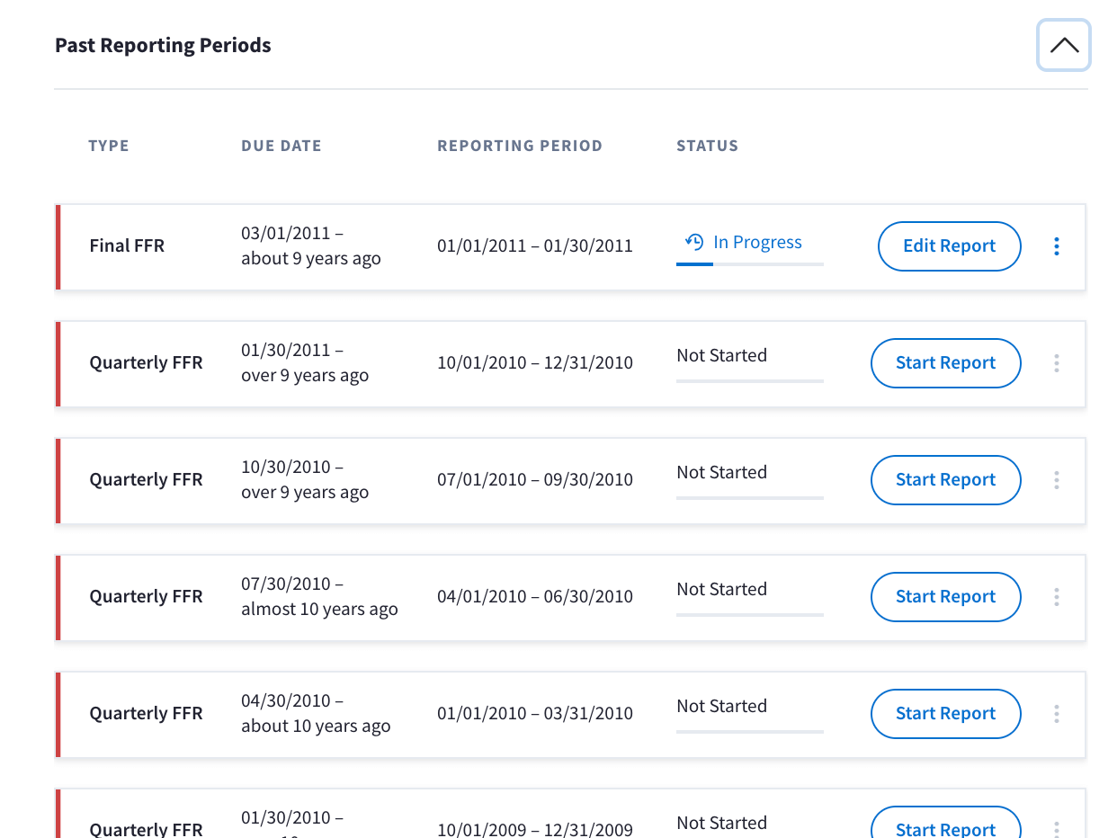 Portfolio/gs/grant reports